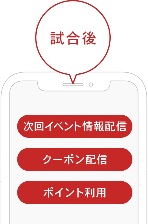 試合後